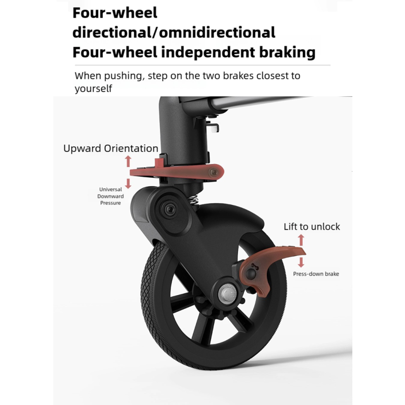 Baby Stroller Factory - High Quality Lightweight Compact Linen