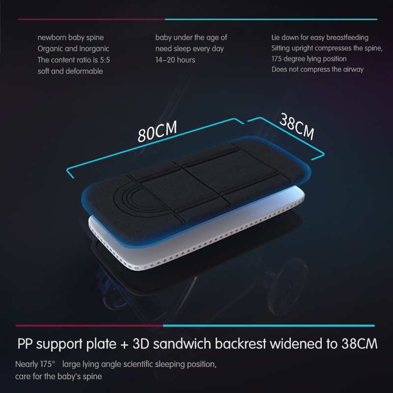 Baby Pram Manufacturer - Bionic Egg Shell 5 Point Belt