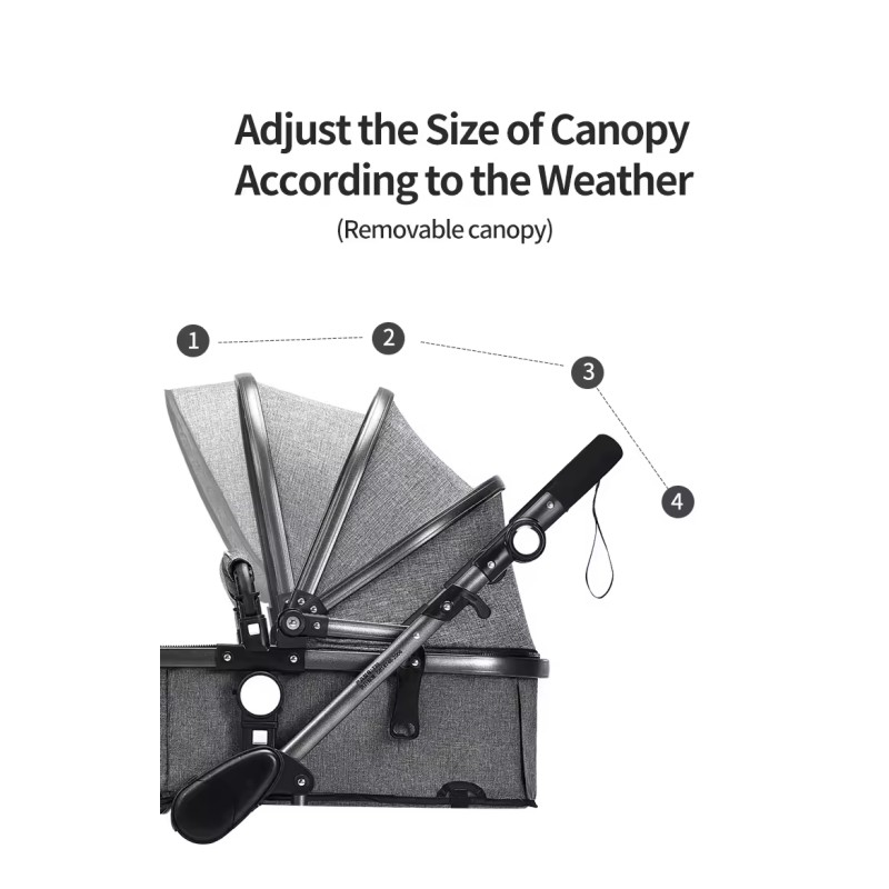 Baby Pram Manufacturer - Lovely Two Way Push Compact