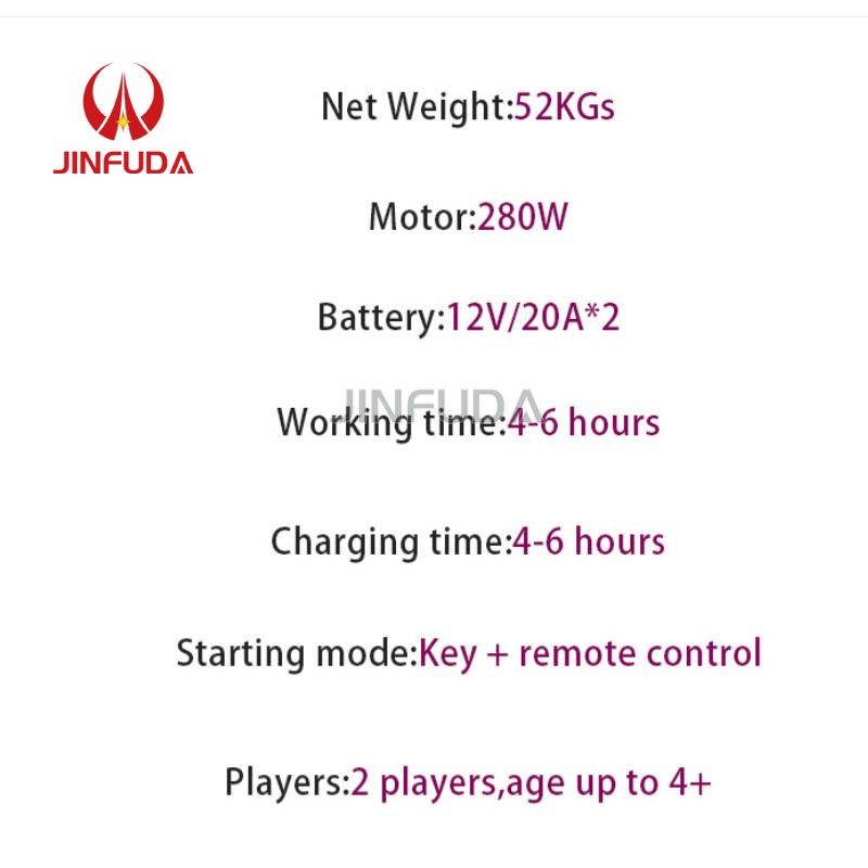 Battery Car Factory - Rechargeable Remote Control Motorcycle