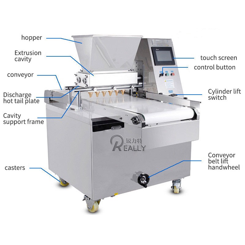 Cake Decorator Manufacturer - Round Cake Applicator