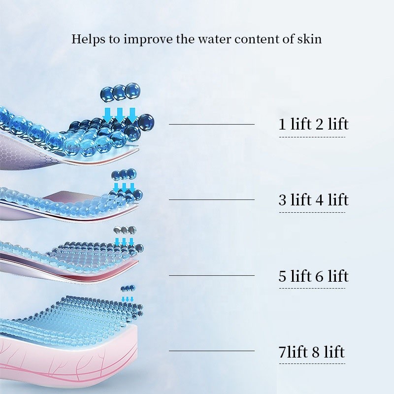 Hot Sell Moisture Beauty Organic Squalane Yeast Facial Set Skin Care for Women