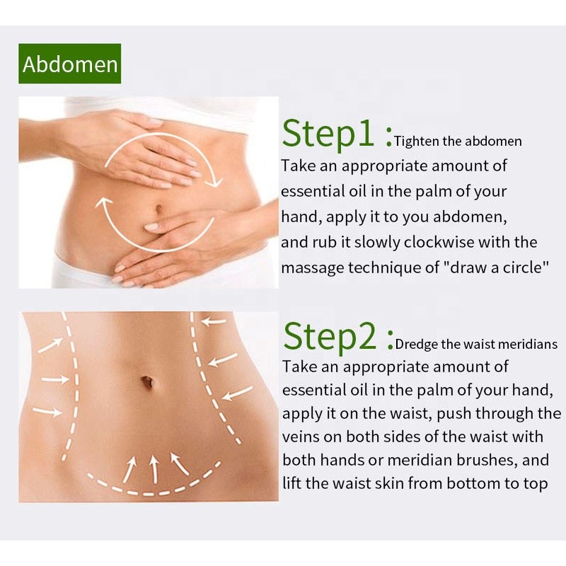 Wholesale Thigh Fat Burning Tummy Weight Loss Slimming Cream Massage for Body