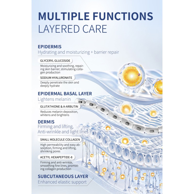 Customized Guangzhou Face Mask Moisturizing Brightening Anti Wrinkle 3 in 1 Real Deep Bio-collagen Face Mask