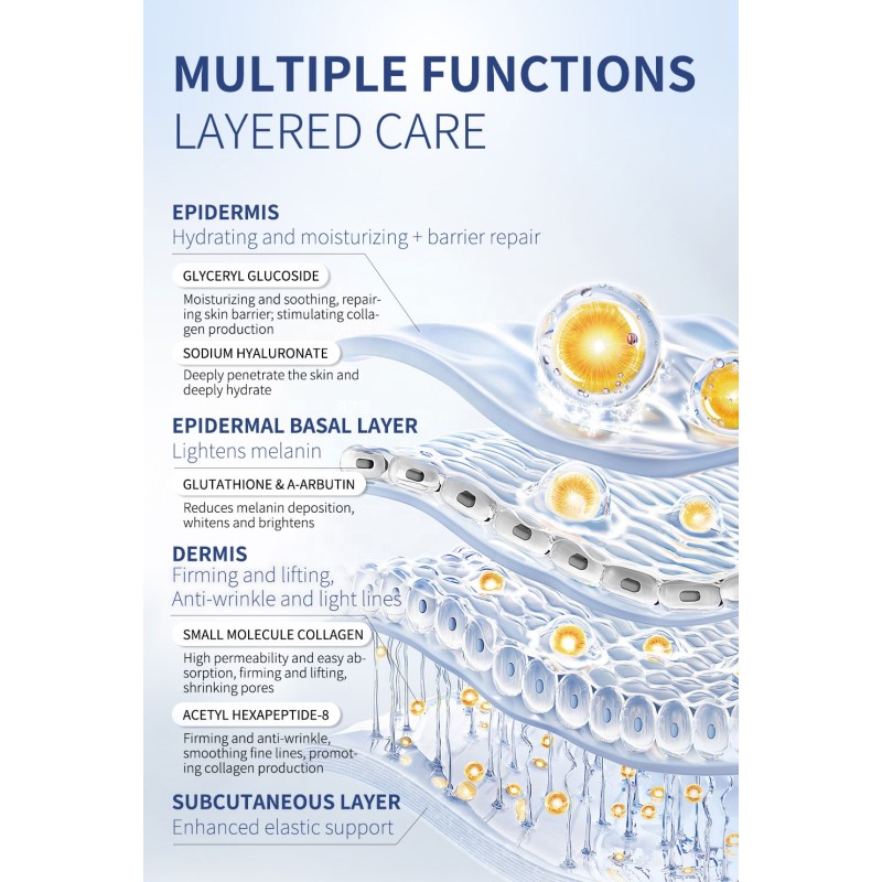 Private Label Face Mask Sheet Brightening Anti Wrinkle Moisturizing Bio-collagen Face Mask for All Skin Types