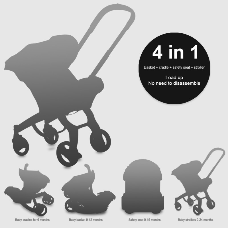 3-in-1 Stroller Factory - OEM Custom Portable Alloy