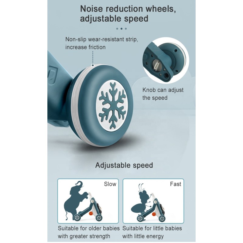 Baby Walker Factory - Adjustable Multifunctional 4 Wheels