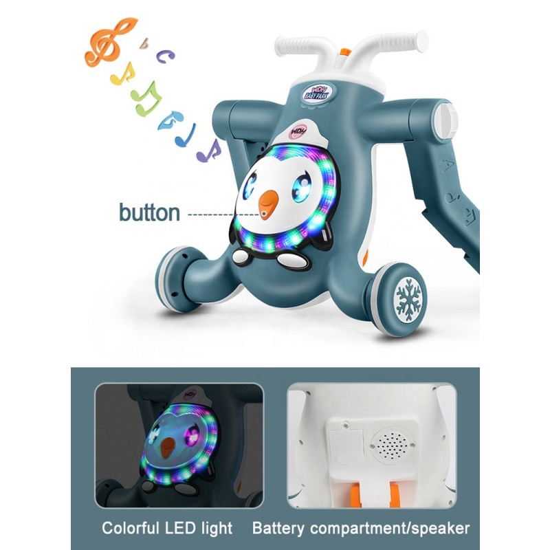 Children Walker Factory - 3-in-1 Plastic Frame Ride-on