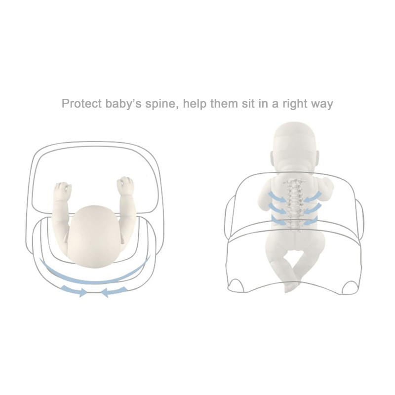 Booster Seat Factory - Portable Multifunctional Plastic Dining