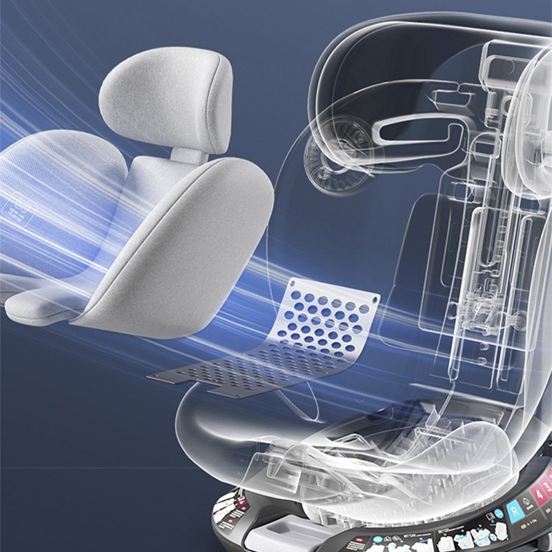 Car Seat Factory - Portable Rotating 360 ISOFIX LATCH