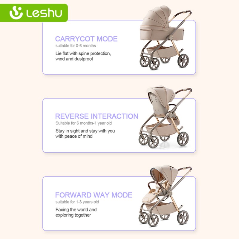 Baby Stroller Factory - 3 in 1 Poussette Direct Supply