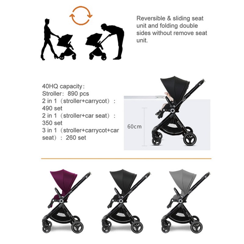 Baby Stroller Manufacturer - Compact EN 1888 Carriage