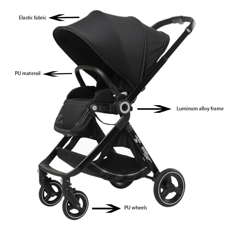 Baby Stroller Manufacturer - Wholesale 3in1 Luxury Pram