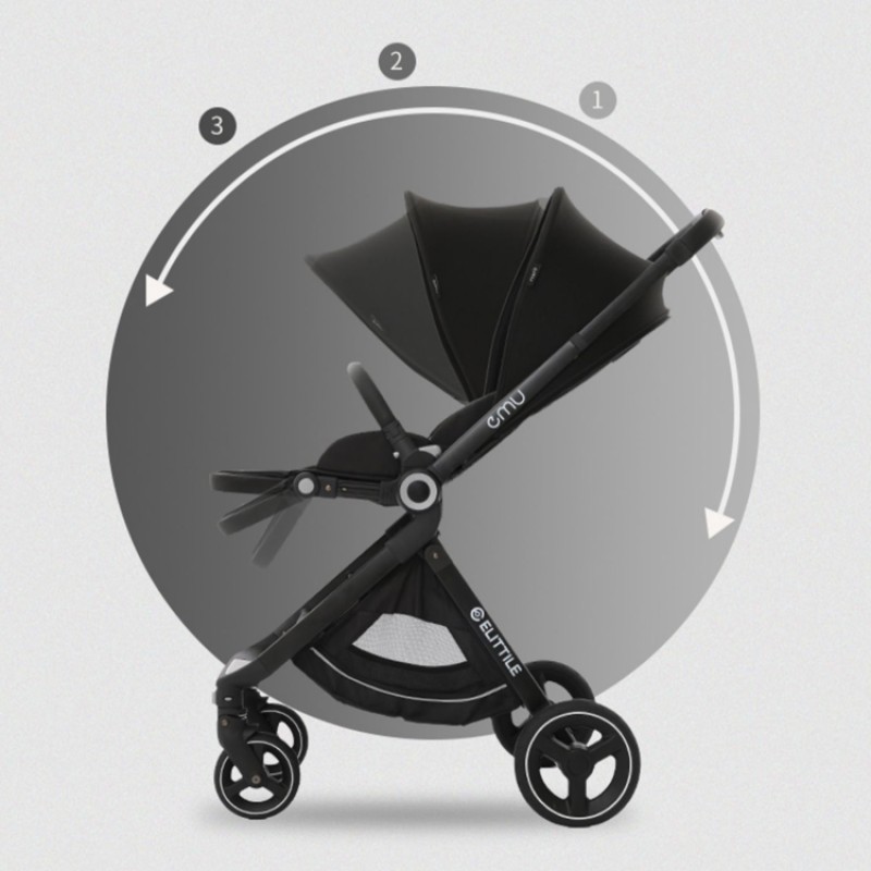 Baby Stroller Manufacturer - One Hand Fold Luxury Travel System