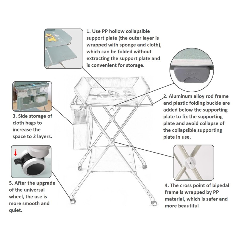 Newborn Changer Manufacturer - Upgraded Multifunctional Folding Crib