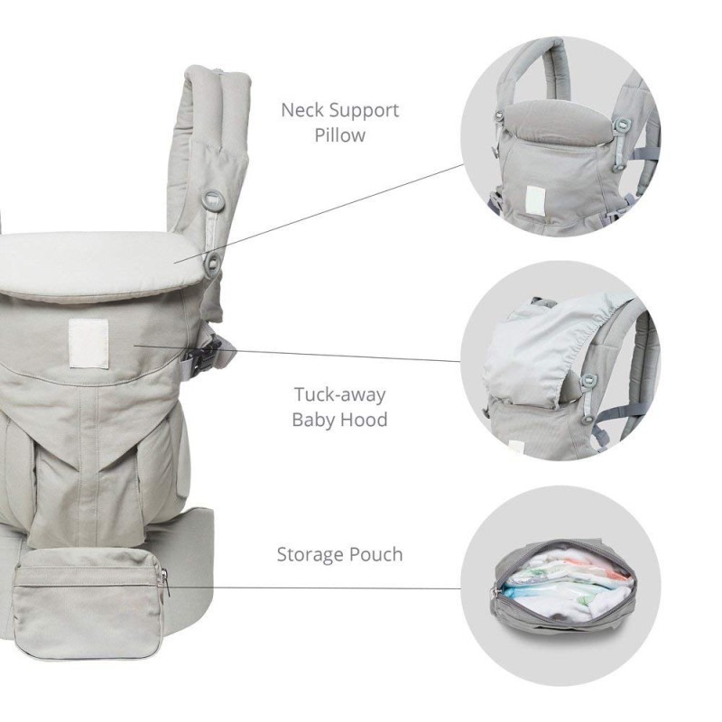 Baby Carrier Factory - All-Position Lumbar Support 0-36 Months