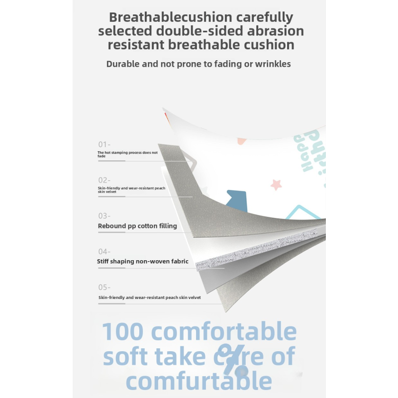 Baby Walker Manufacturer - Customizable Multi-functional Game Mat