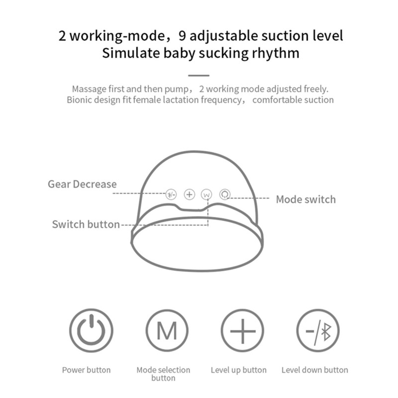 Electric Pump Factory - Hand Free Wearable Automatic USB