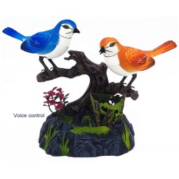 Bird Cage Ornament Manufacturer - Desktop Voice Control