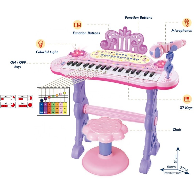 Mini Guitar Manufacturer - Cartoon Fruit Ukulele Plastic