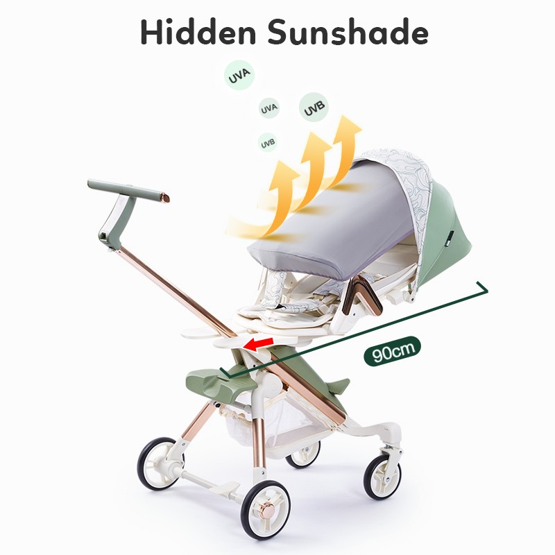 Portable Stroller Factory - Folding EN 1888-2 6-36 Months