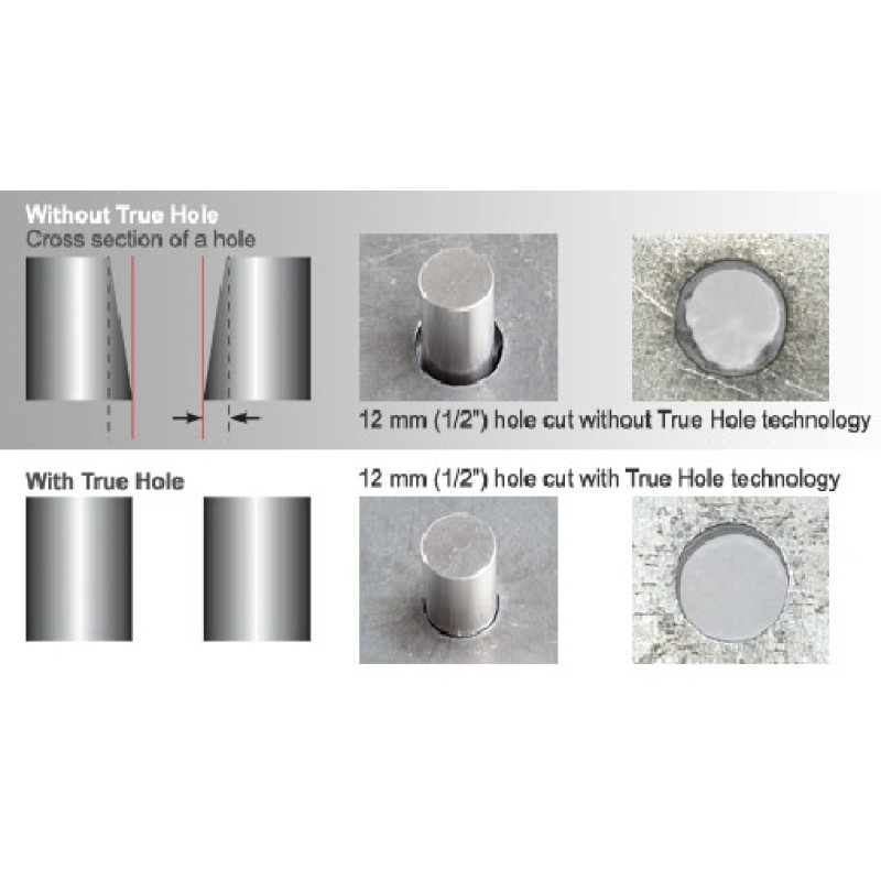 CNC Plasma Cutter Factory - HNC-4000 High Definition Precision