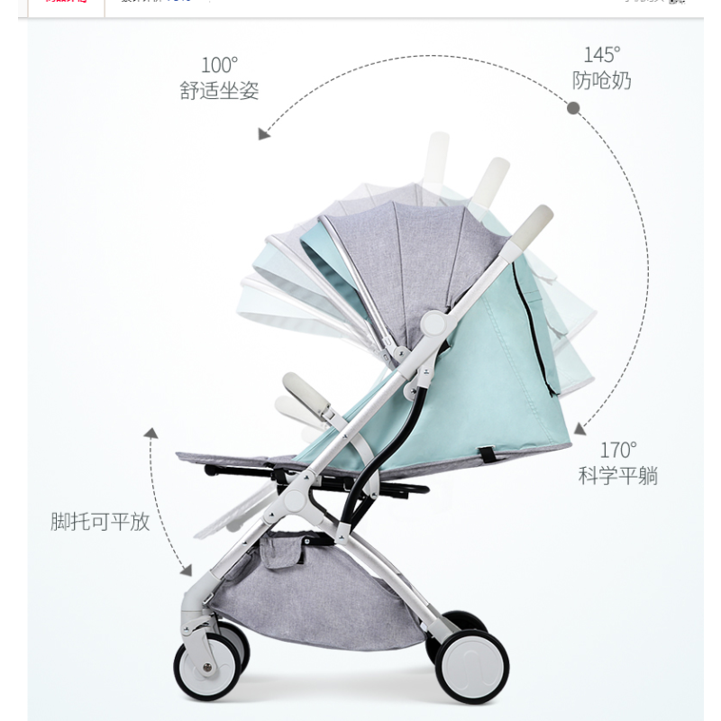 Baby Stroller Manufacturer - Factory Hot-selling ASTM F831 Plane