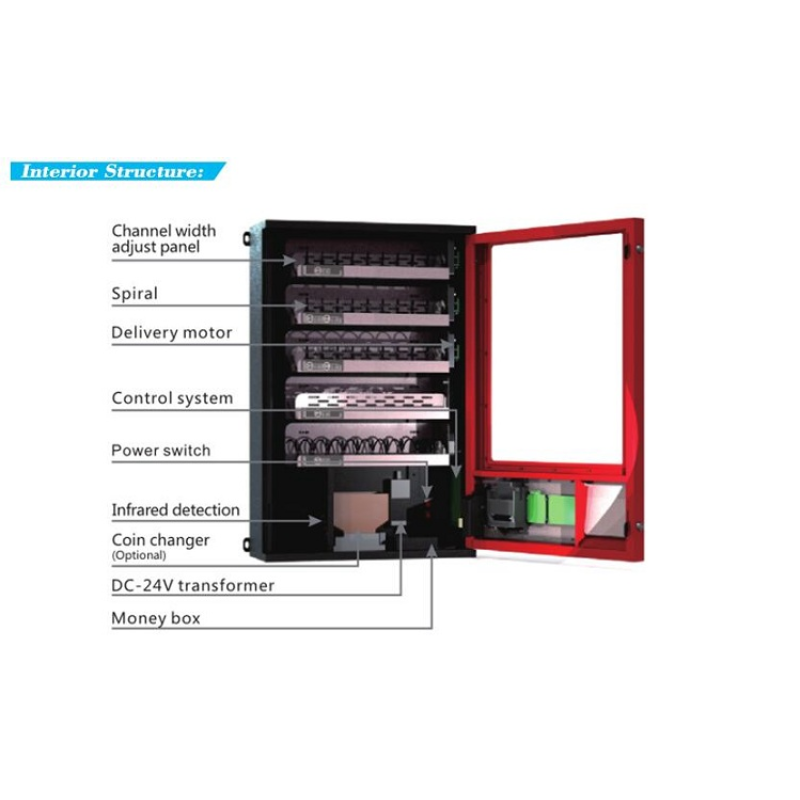 Vending Machine Factory - Automatic Street Combo