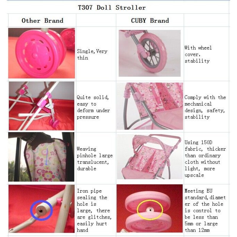 Twins Stroller Factory - New Model Pram Jogger Adjustable Handle