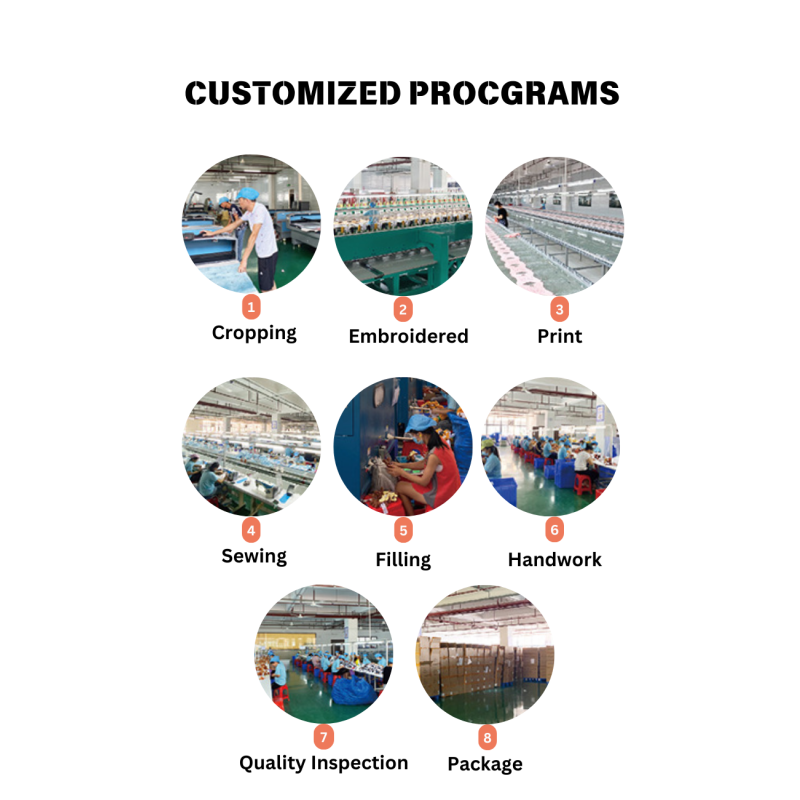 Game Character Stand Factory - Custom Acrylic PVC Peripherals