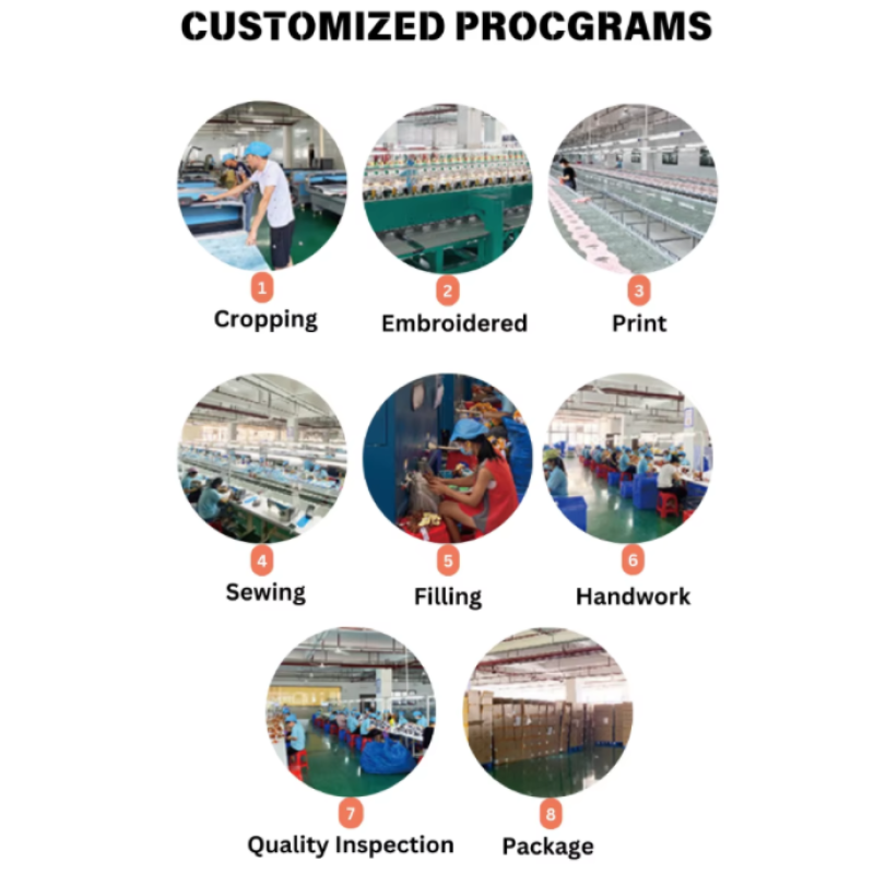 Cartoon Figurine Factory - Custom ASTM Certified Blind Box Toy