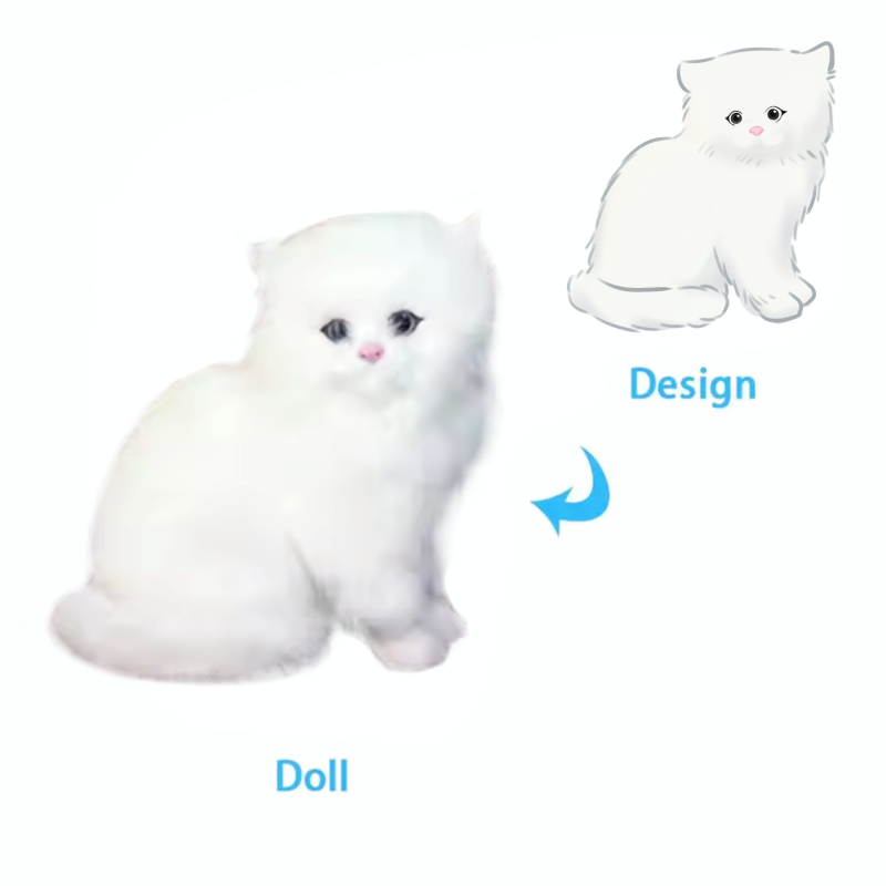 Plush Toy Manufacturer - Wholesale Custom Stuffed Animal Doll