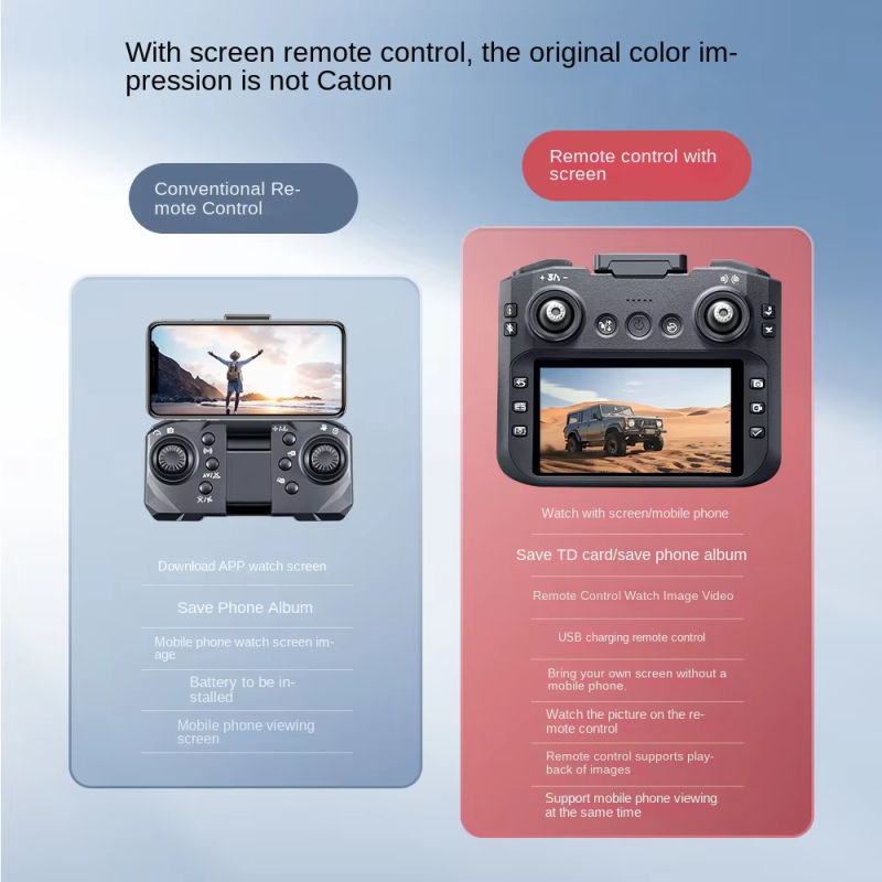 Drone Manufacturer - GT8 3 Camera Long Range