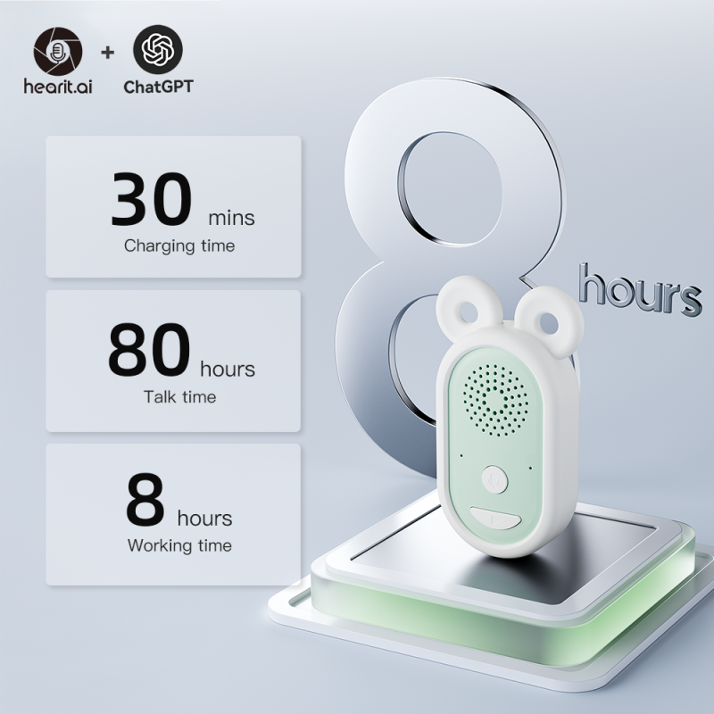 Smart Audio Device Manufacturer - ChatGPT Optimized Bluetooth Microphone