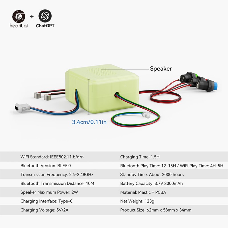 Voice Module Manufacturer - 2.4GHz High Performance Educational
