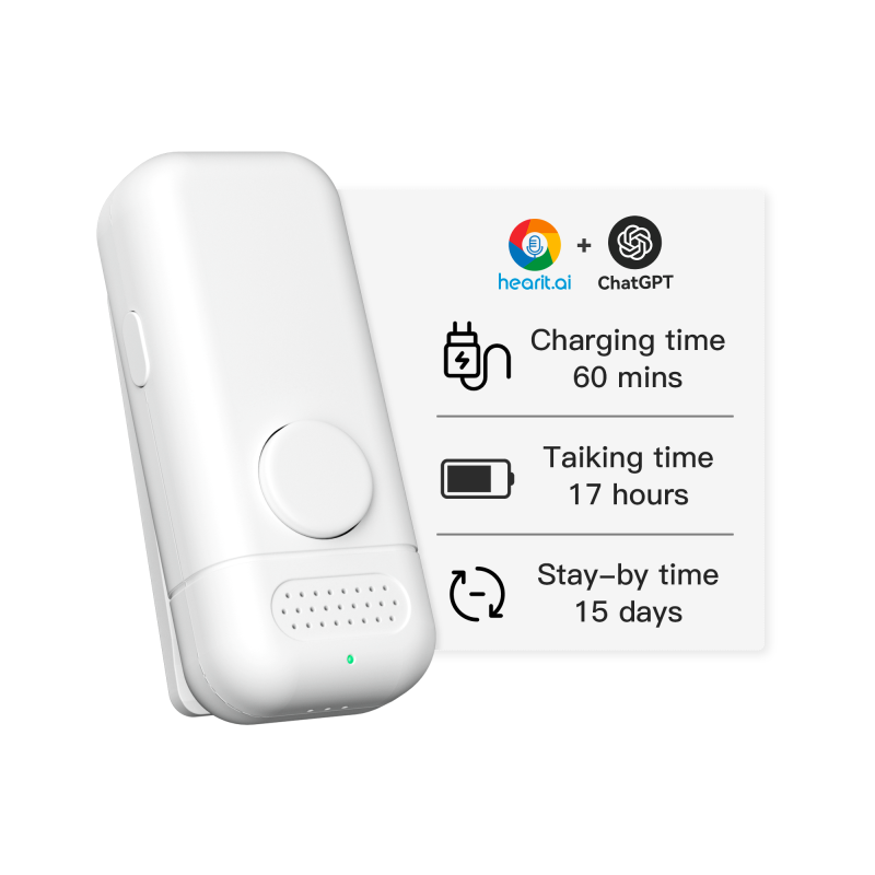 Voice Assistant Mic Manufacturer - API SDK Medical Use Wholesale