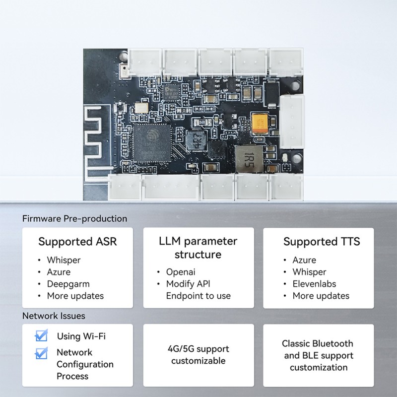 Development Kit Manufacturer - ESP32 ChatGPT AI Dolls Speakers