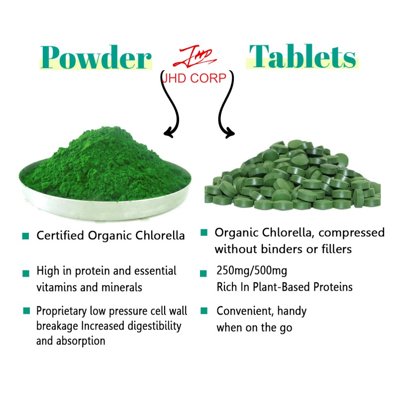 EU / US Warehouse Broken Wall Chlorella Powder Chlorella Vulgaris Powder in Bulk Supplier Chlorella Powder