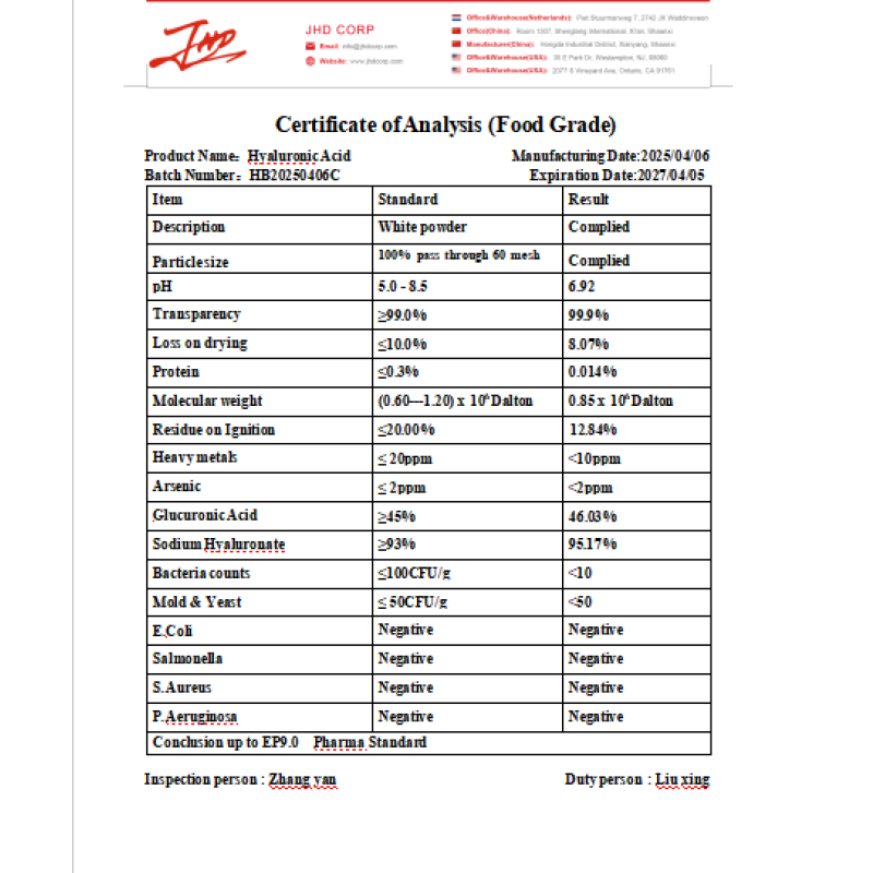 US / EU Warehouse Cosmetic Raw Material Low & High Molecular Weight Sodium Hyaluronate Hyaluronic Acid Powder
