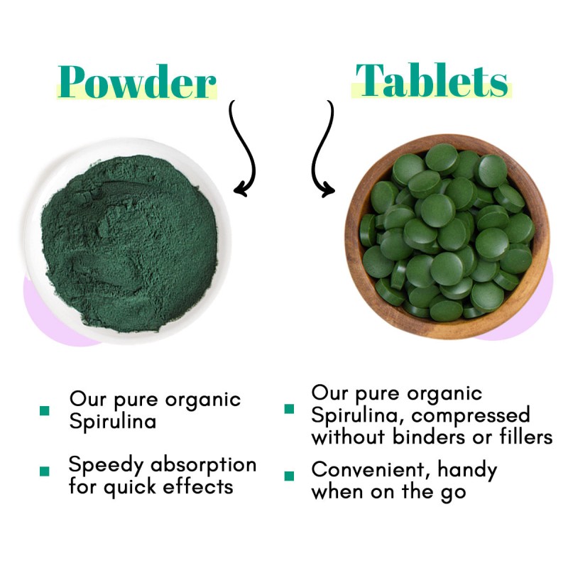 US / EU Warehouse 250mg / 500mg Halal Organic Spirulina Powder Tablets