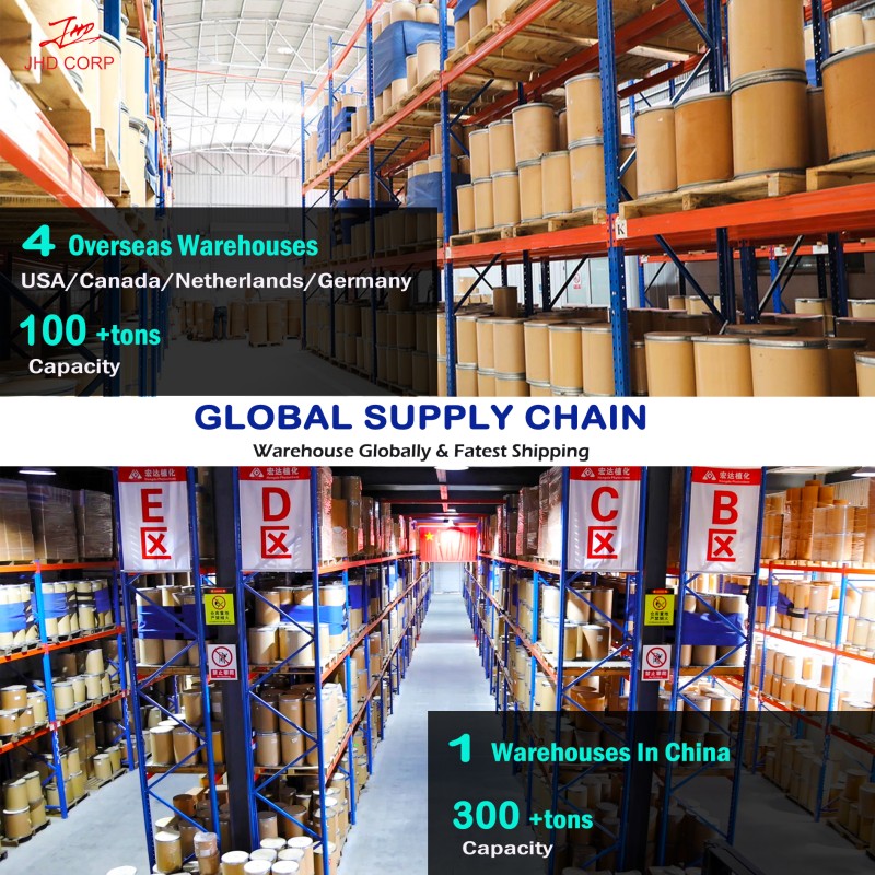 Wholesale High Quality CAS 56-12-2 Gamma-Aminobutyric Acid Y-Aminobutyric Acid