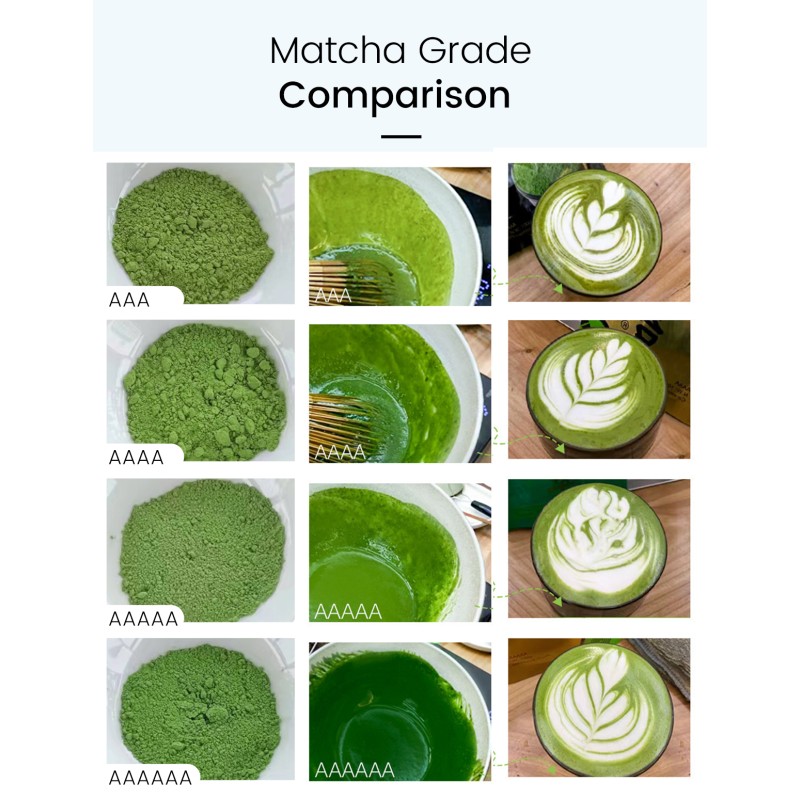 US / EU Warehouse Bulk Ceremonial Grade Organic Green Tea Matcha Powder