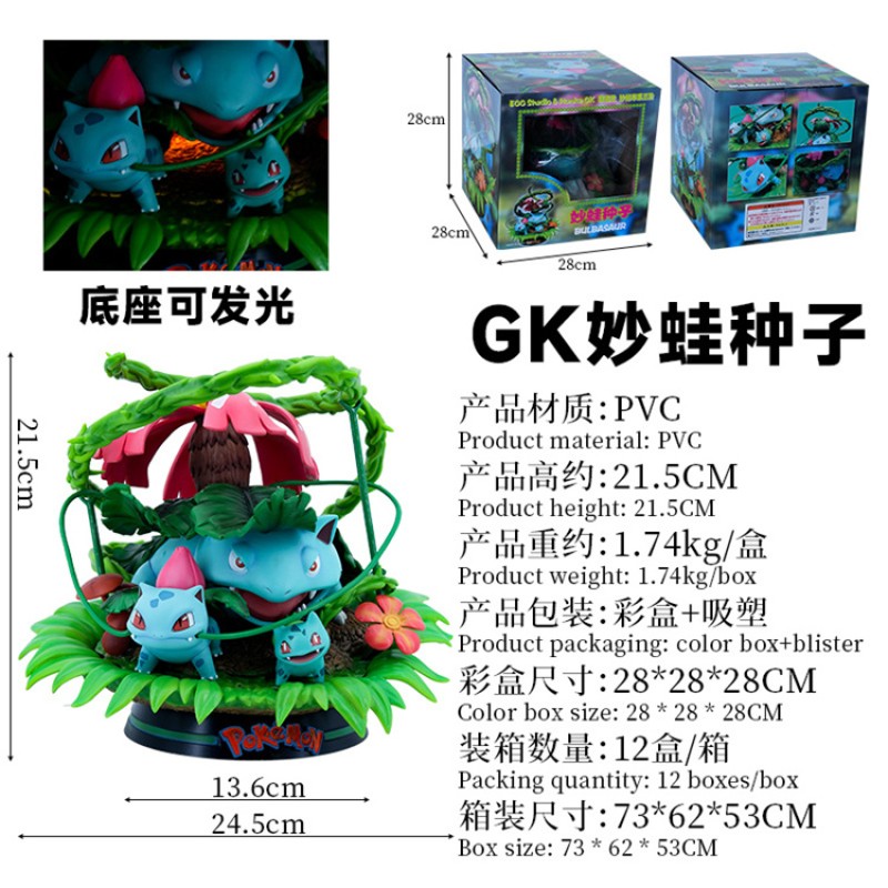 PVC Figure Factory - OEM Custom GK Series Light Up