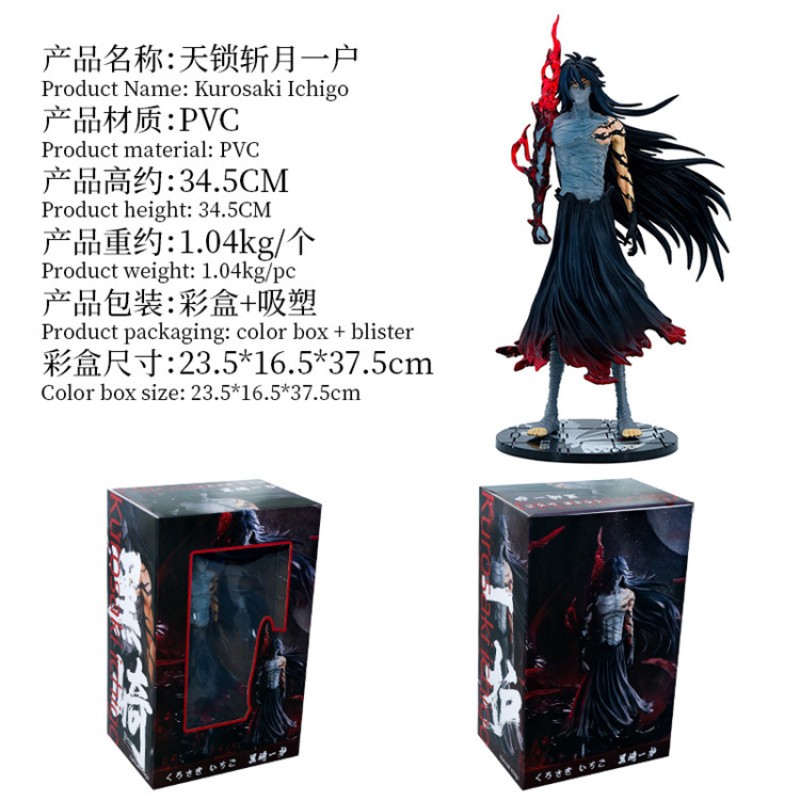 Ichigo Figure Factory - OEM Custom Third Form Death