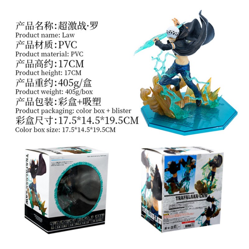 Law Figure Supplier - OEM Custom Gamma Knife