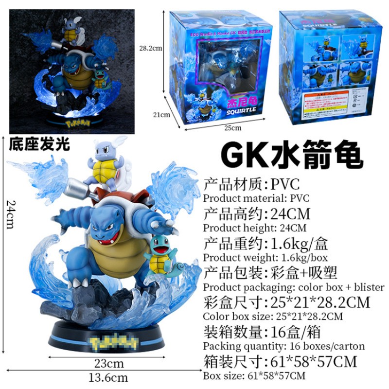 PVC Figure Factory - OEM Custom GK Series Light Up