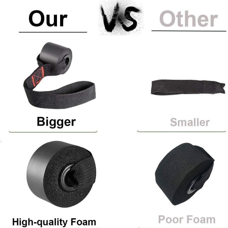 Exercise Bands Factory - Home Gym Door Anchor D Ring Attachment