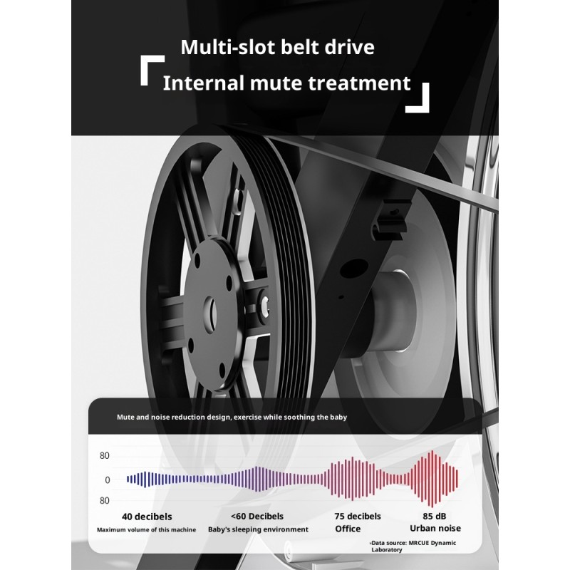 Spinning Bike Factory - Magnetic Control Digital Display 150kg Capacity