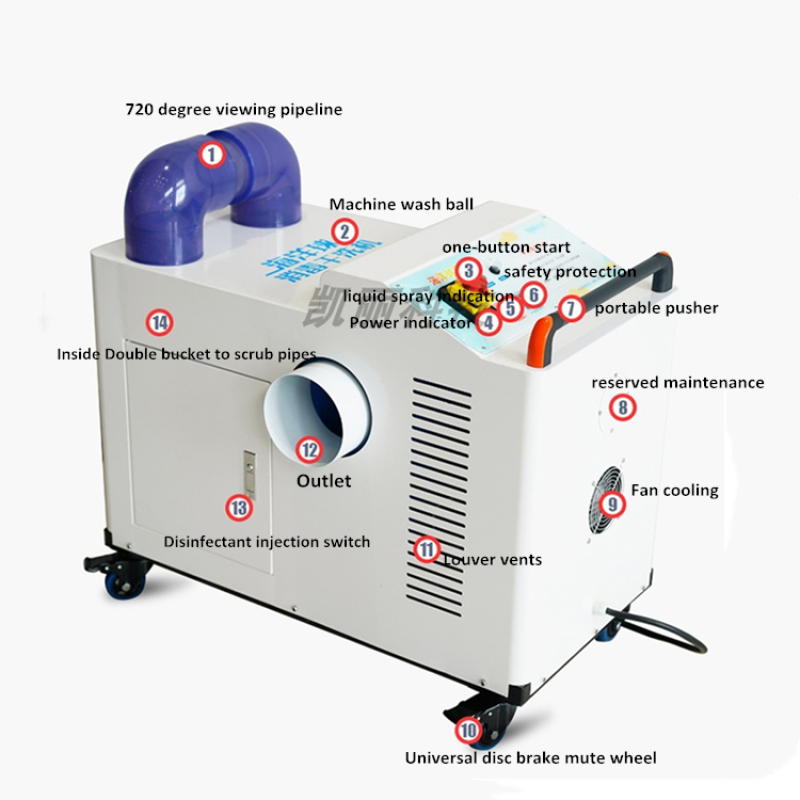 Cleaning Machine Factory - 6-8cm Disinfection Ball Washing Machine