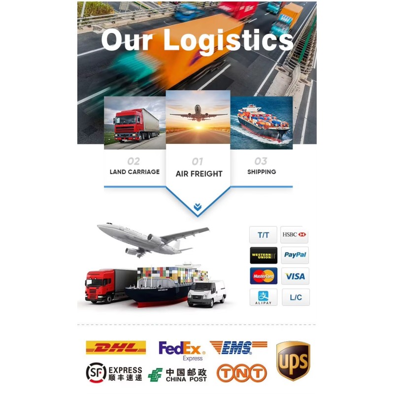 Brushed Fabric Supplier - New Arrival Anti-Static Wrinkle